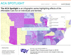 ACA Spotlight